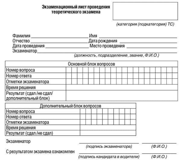 купить лист сдачи теоретического экзамена ПДД в Ялте